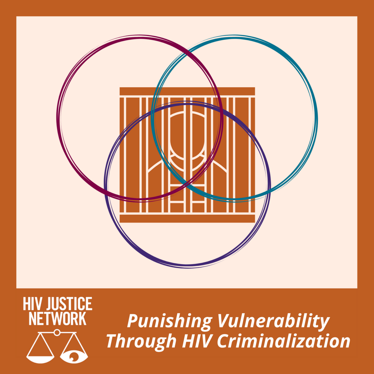 ‘punishing Vulnerability Through Hiv Criminalization’ Hiv Justice Network